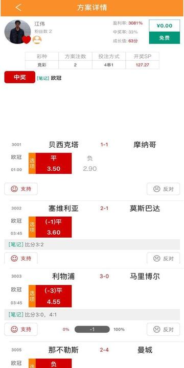 欧冠杯冠军奖金，荣耀背后的数字